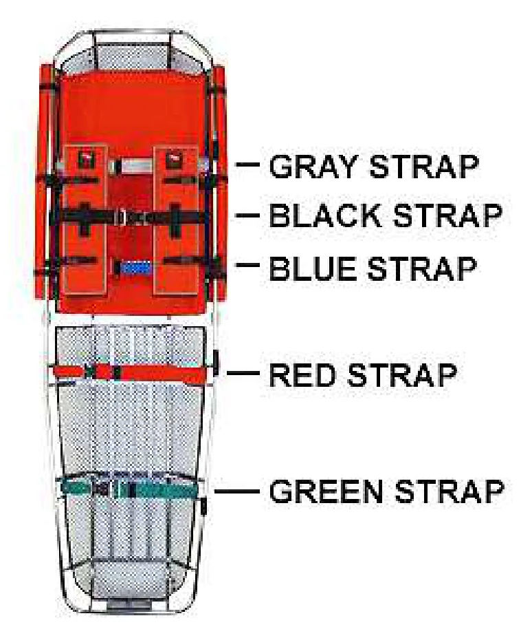 Figure 4-10 — Stokes Litter